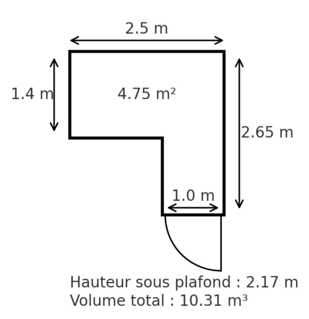Box / cave pour stockage 5 m² –